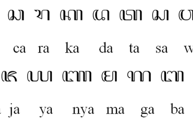 Cara Menulis Aksara Jawa Serta Sandangan Pasangan Lengkap